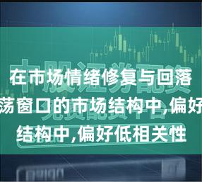 在市场情绪修复与回落并存的震荡窗口的市场结构中,偏好低相关性